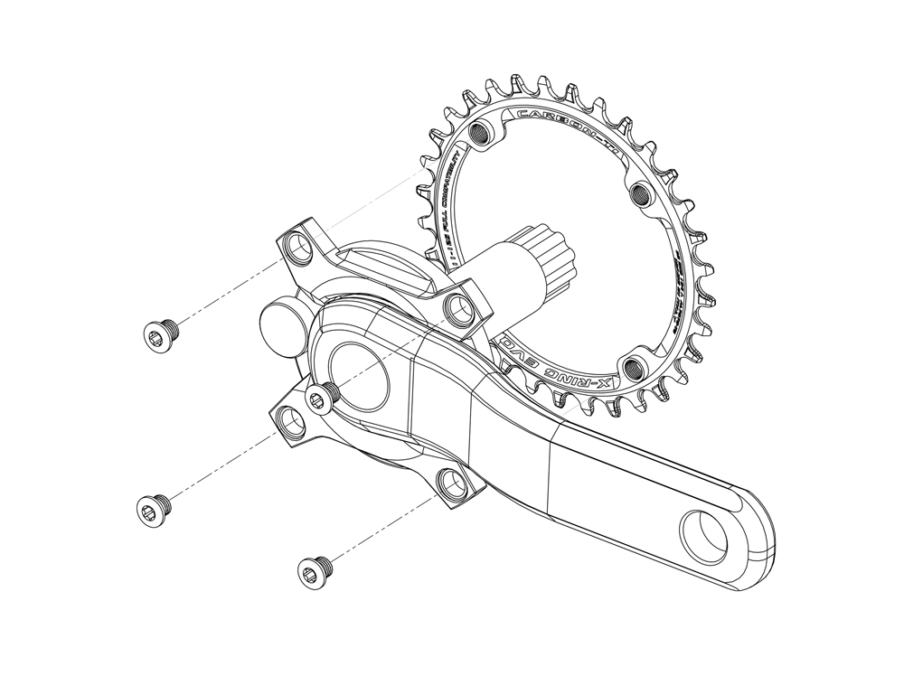 x-ring EVO fixing system